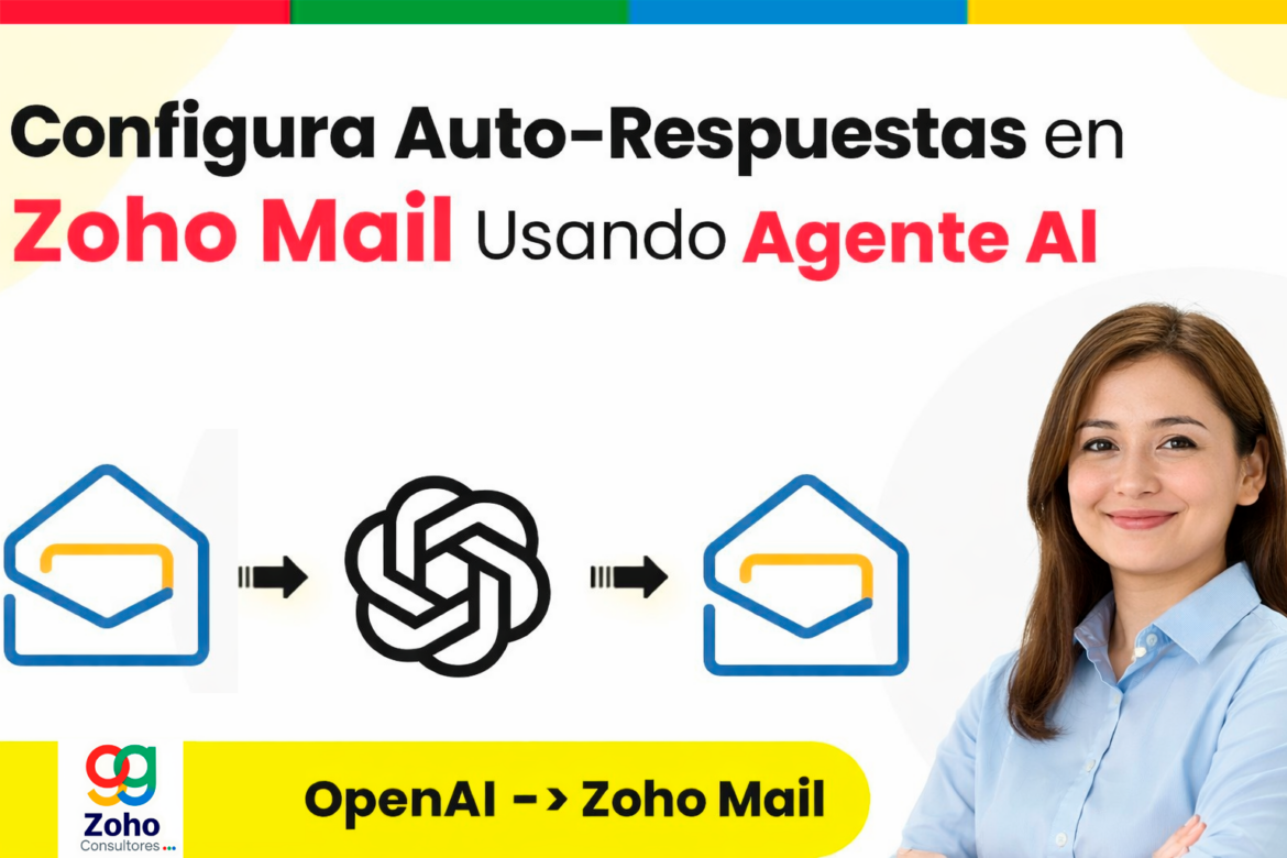 Zoho Mail con Inteligencia Artificial para Respuestas Automáticas